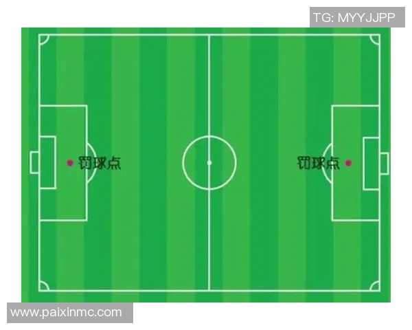 足球禁区的秘密与战术解析如何在比赛中掌控关键时刻的胜负之地
